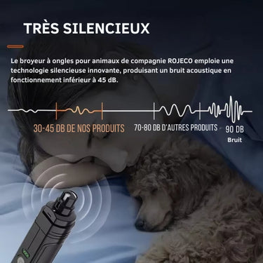 Meuleuse à Ongles Rechargeable pour Animaux - Default Title - Plumzi