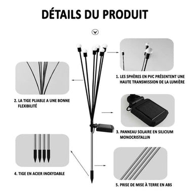 Lampes LED Solaire Lucioles Écologiques - Promotion Exceptionnelle - 2 Lampes (17.45€/u) - Plumzi